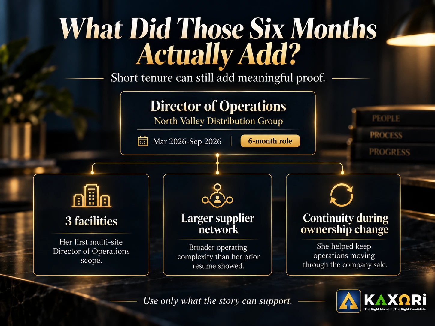 Graphic showing what Danielle's six-month Director of Operations role added: three facilities, a larger supplier network, and continuity through an ownership change.