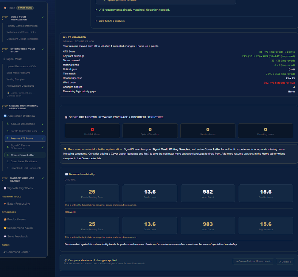 Real Kaxori ATS score breakdown and resume readability analysis