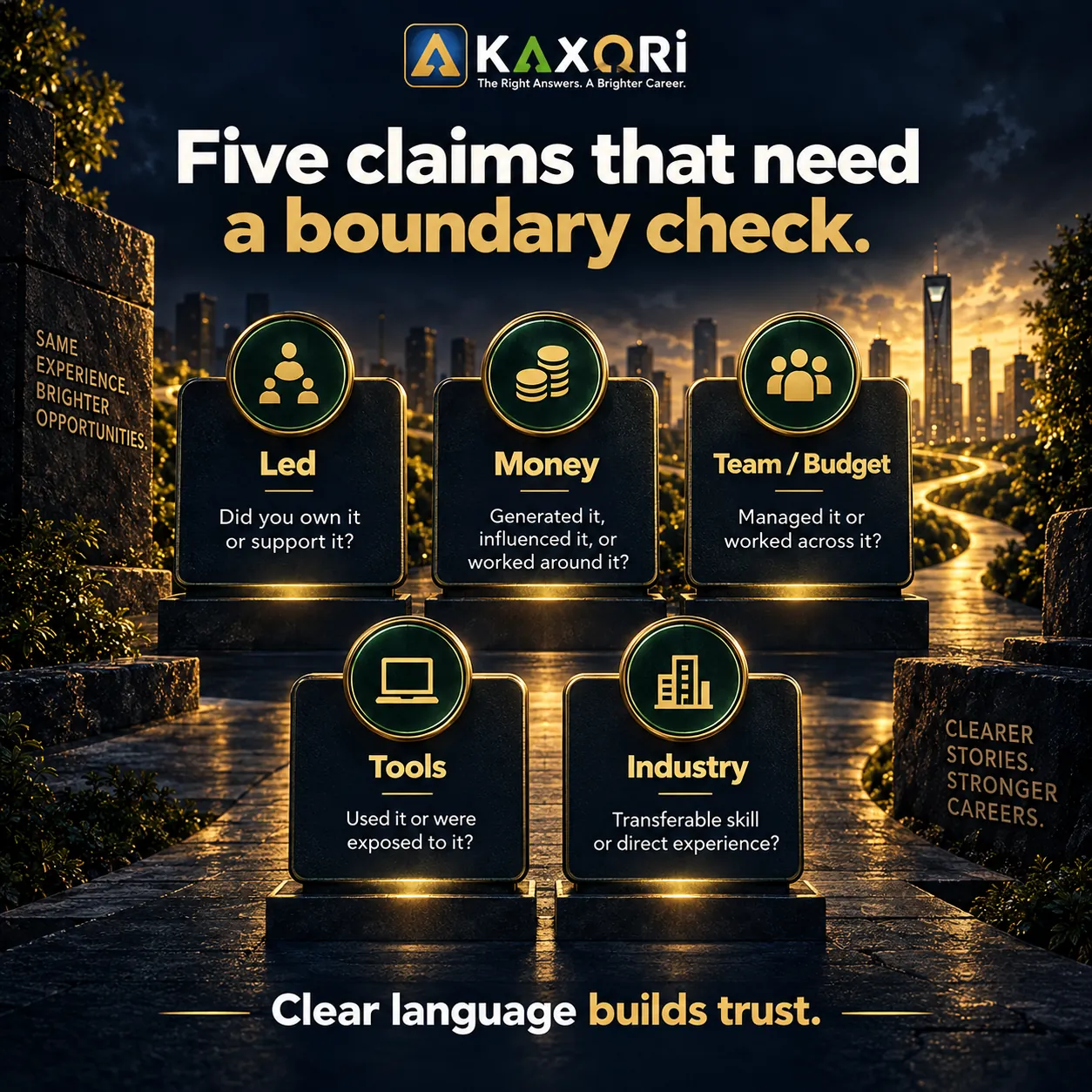 Five resume claims that need a boundary check: led, money, team and budget, tools, and industry.