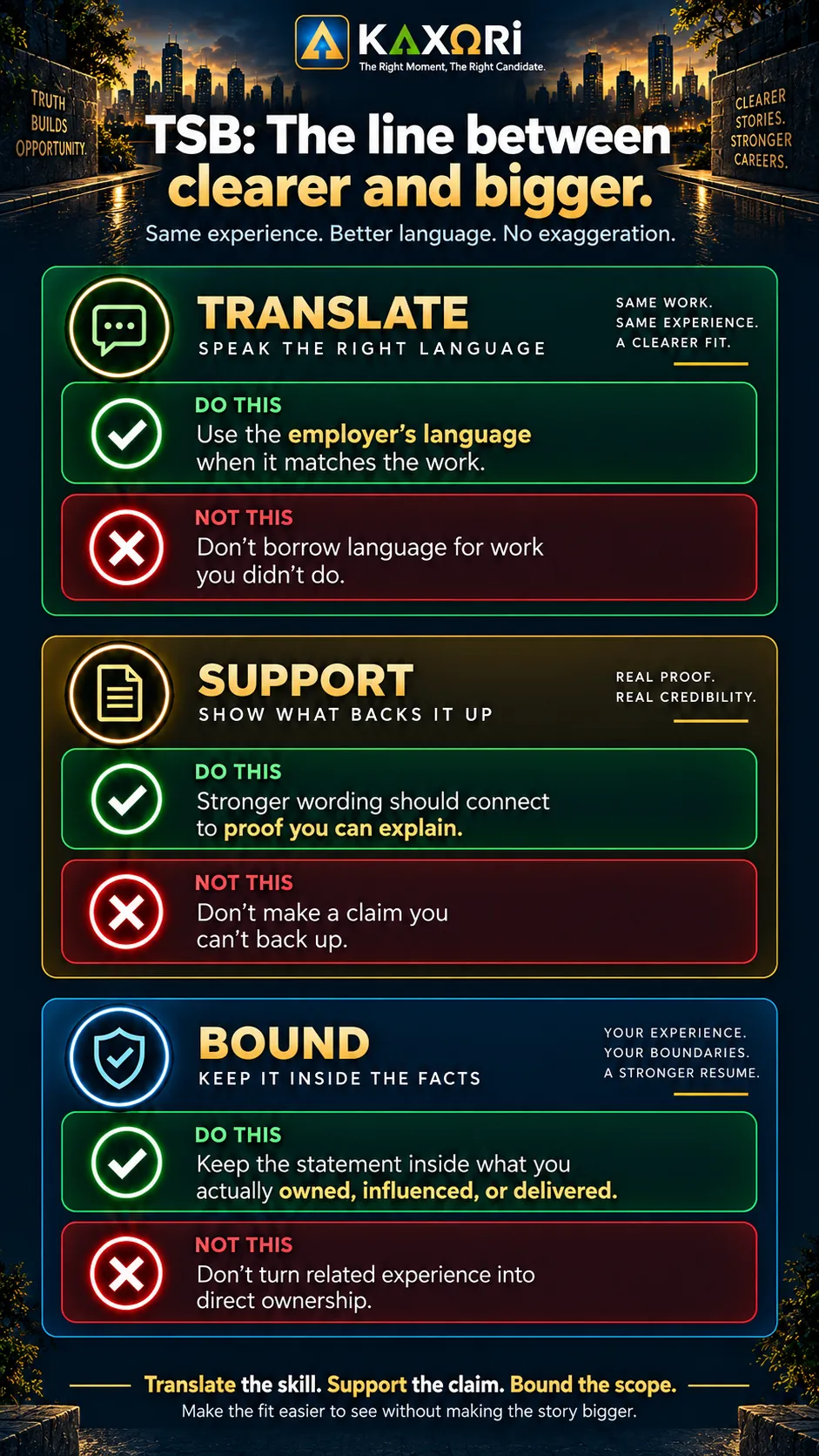 TSB do this and not this guide showing how to translate, support, and bound resume claims without exaggeration.