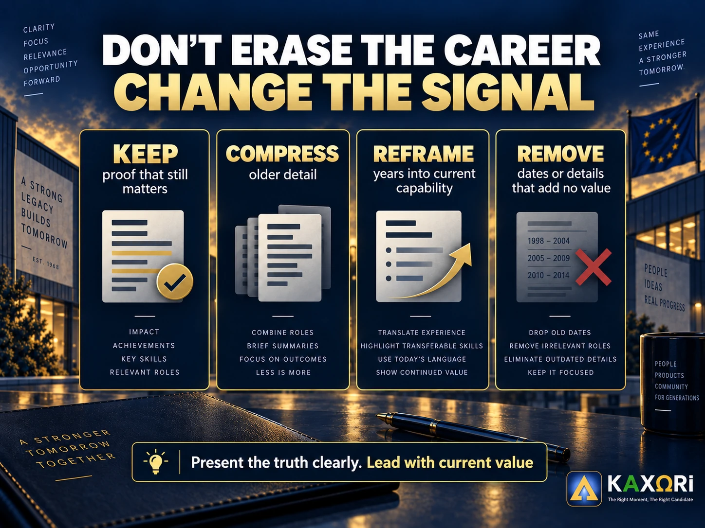 Four-column framework under the headline Don't Erase the Career, Change the Signal, showing the Keep, Compress, Reframe, and Remove steps for presenting a long career.